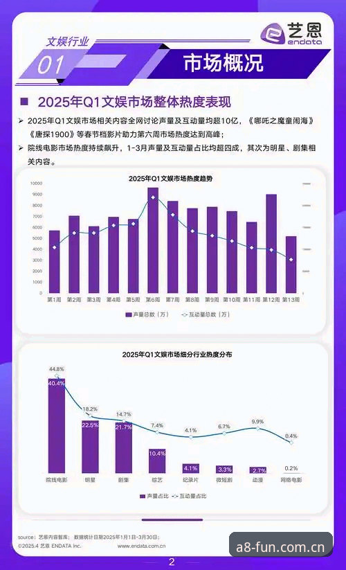 **棋牌APP入口之争：A8 2025年正式入口对比观察**